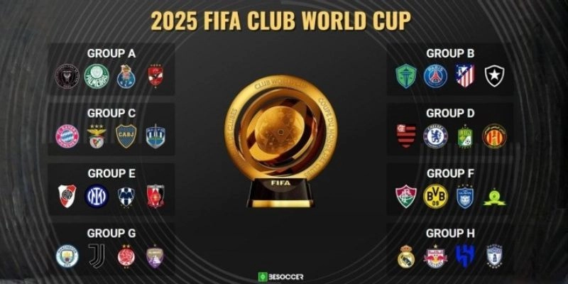 Năm 2025 thể thức thi đấu FIFA Club WC có gì mới